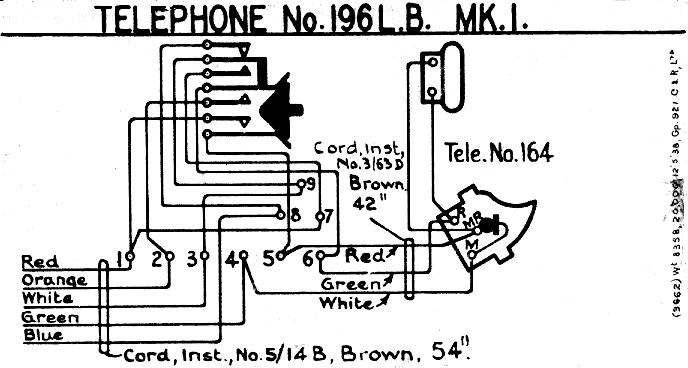 GPO Model 196 telephone schematic