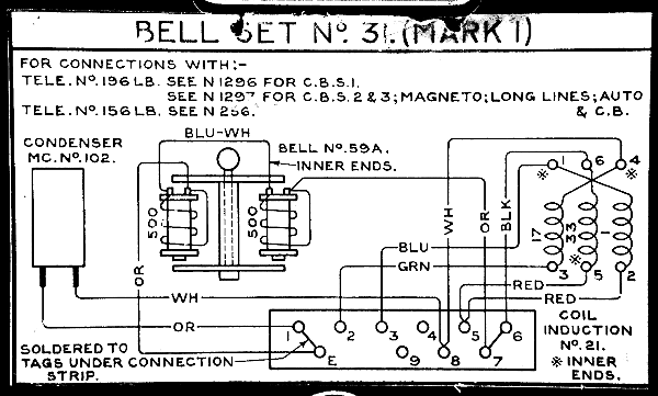 GPO Bellset 31 schematic