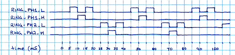 driver logic pattern