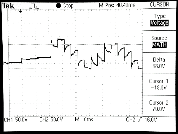 ringing voltage on the scope